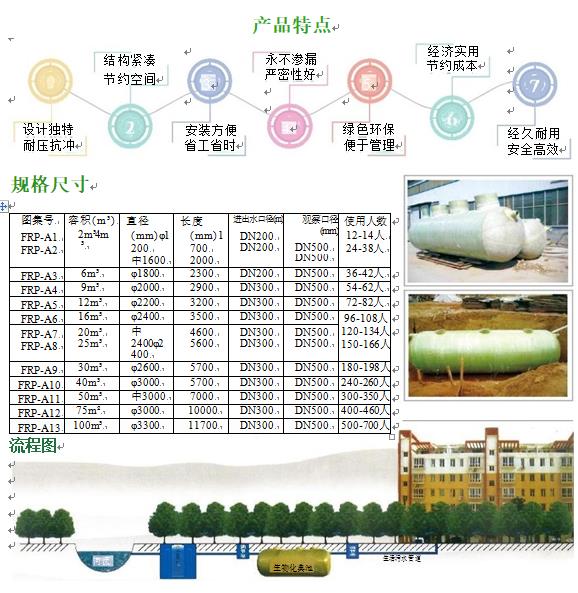 平顺玻璃钢化粪池